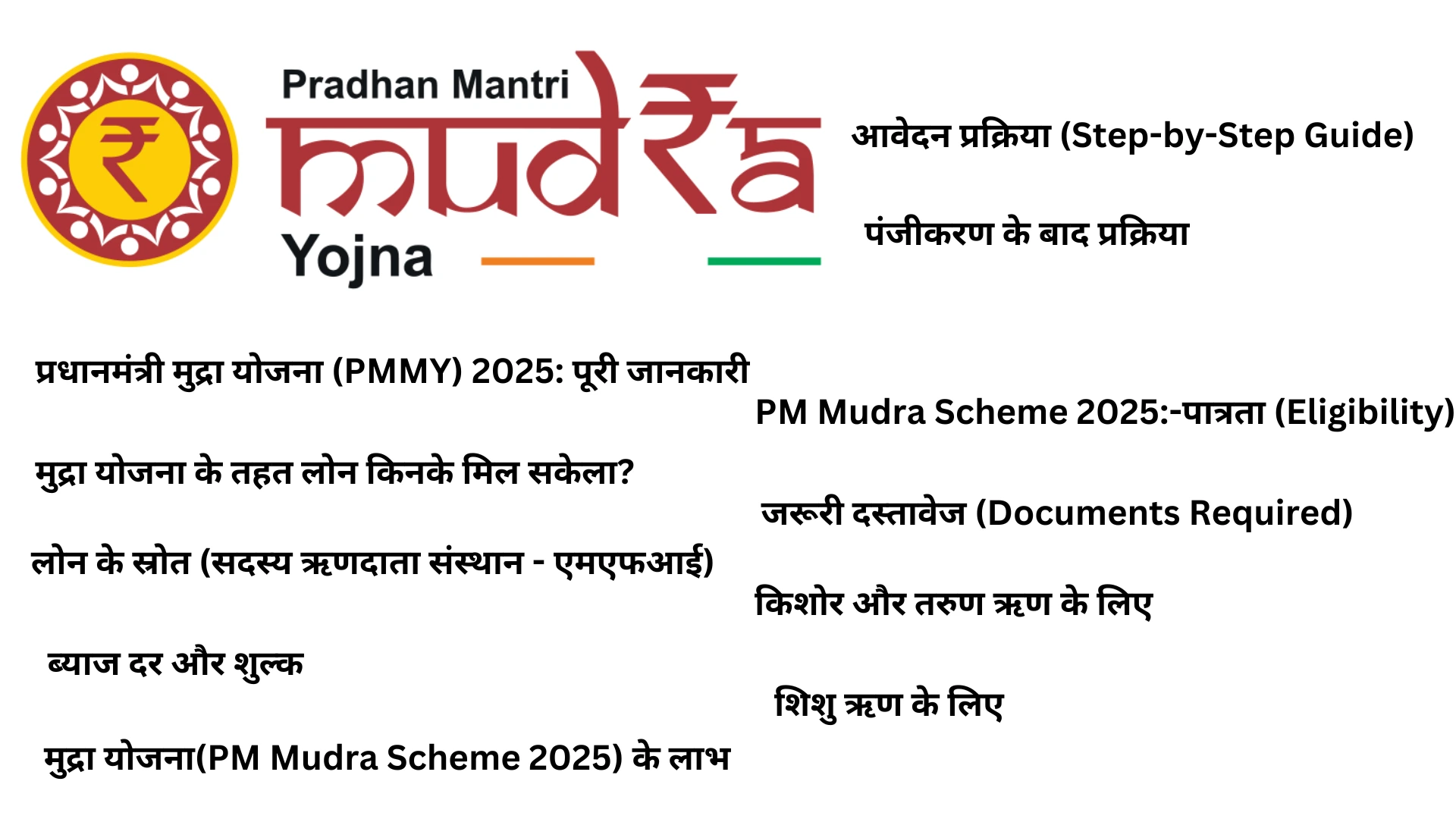 PM Mudra Scheme 2025